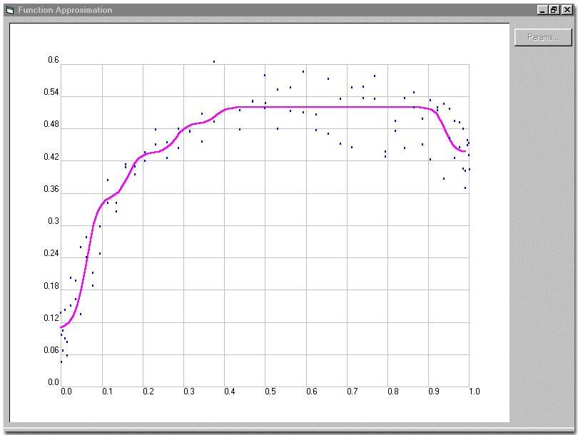NeuroFLExSys screenshot 4