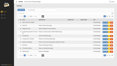 DiHelp preview