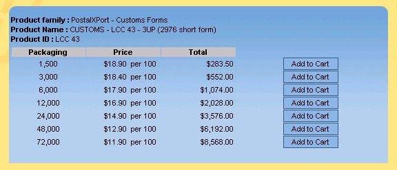 Shopping Cart screenshot 3