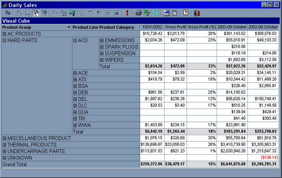 Visual Cube screenshot